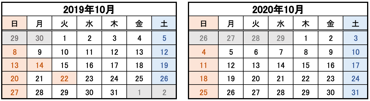 祝日 2020 年 10 月