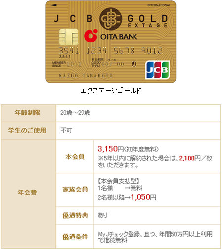 エクステージゴールド