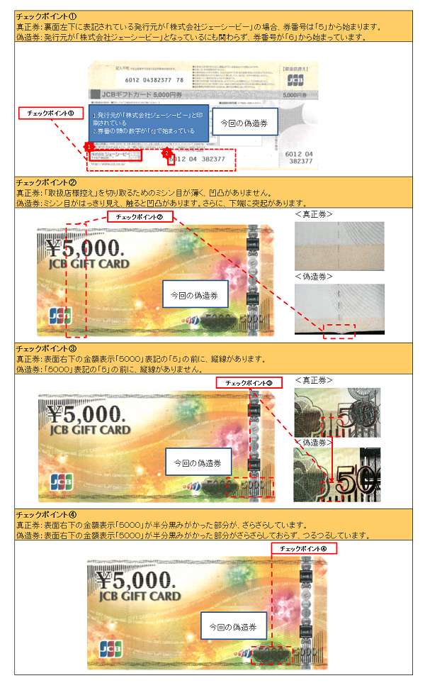 Jcbギフトカードの偽造券発覚について Jcb グローバルサイト